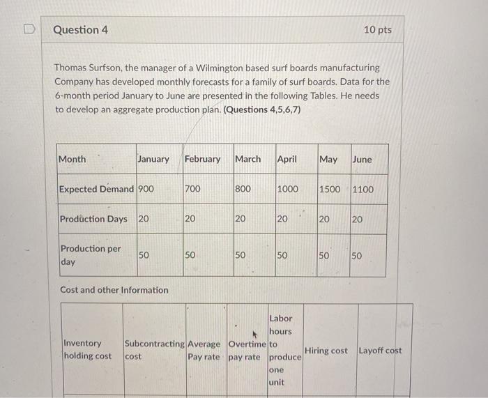 D Question 4 10 pts Thomas Surfson, the manager