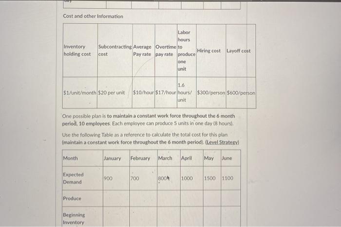 D Question 4 10 pts Thomas Surfson, the manager