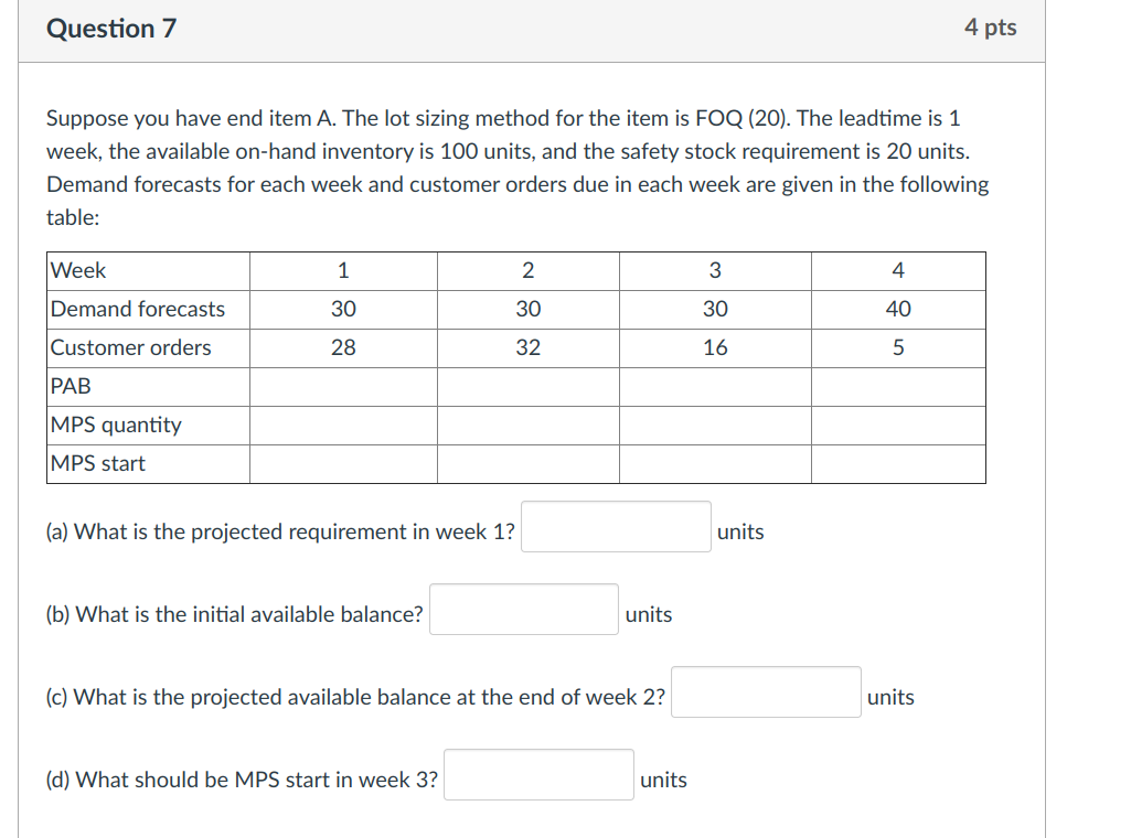 Question 7 4 pts Suppose you have end item A. The