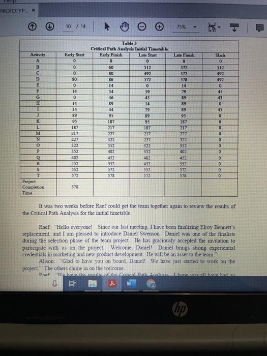 DESIGN PROTOTYPES INC. PROJECT MANAGEMENT (B):