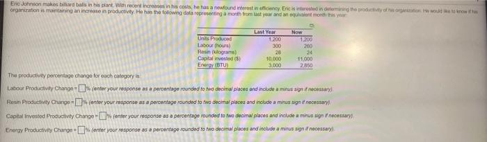 Eric Johnson makes bad balss in his plant. With