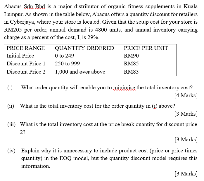 Abacus Sdn Bhd is a major distributor of organic