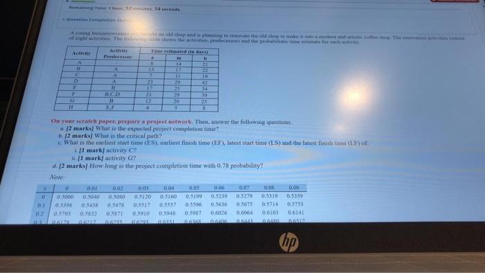 Ave bald wip and is planning to the old shop to