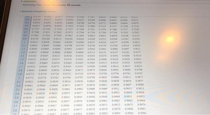 Ave bald wip and is planning to the old shop to