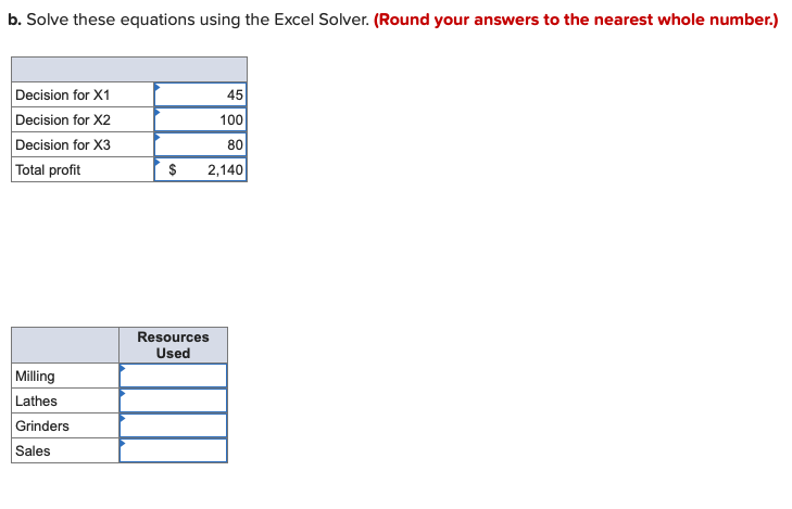 A manufacturing firm has discontinued production