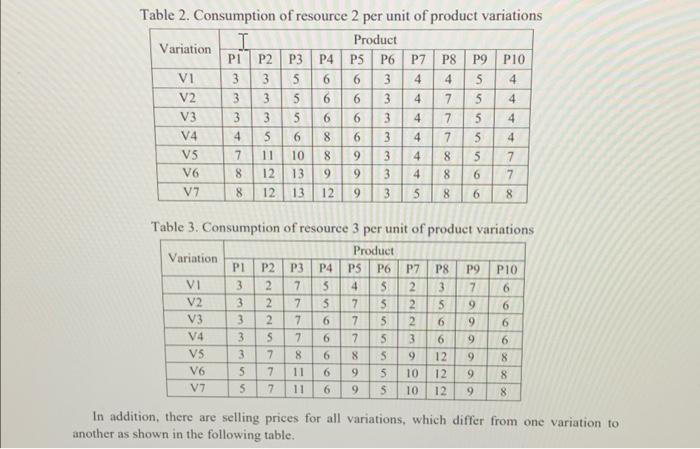 solve this question clearly and correctly. solve