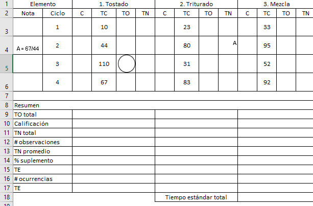factory Chocolates, S.A. you want to determine