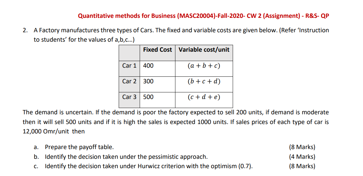 value for a= 1 , b= 6, c= 1, d=5 , e= 8 ,