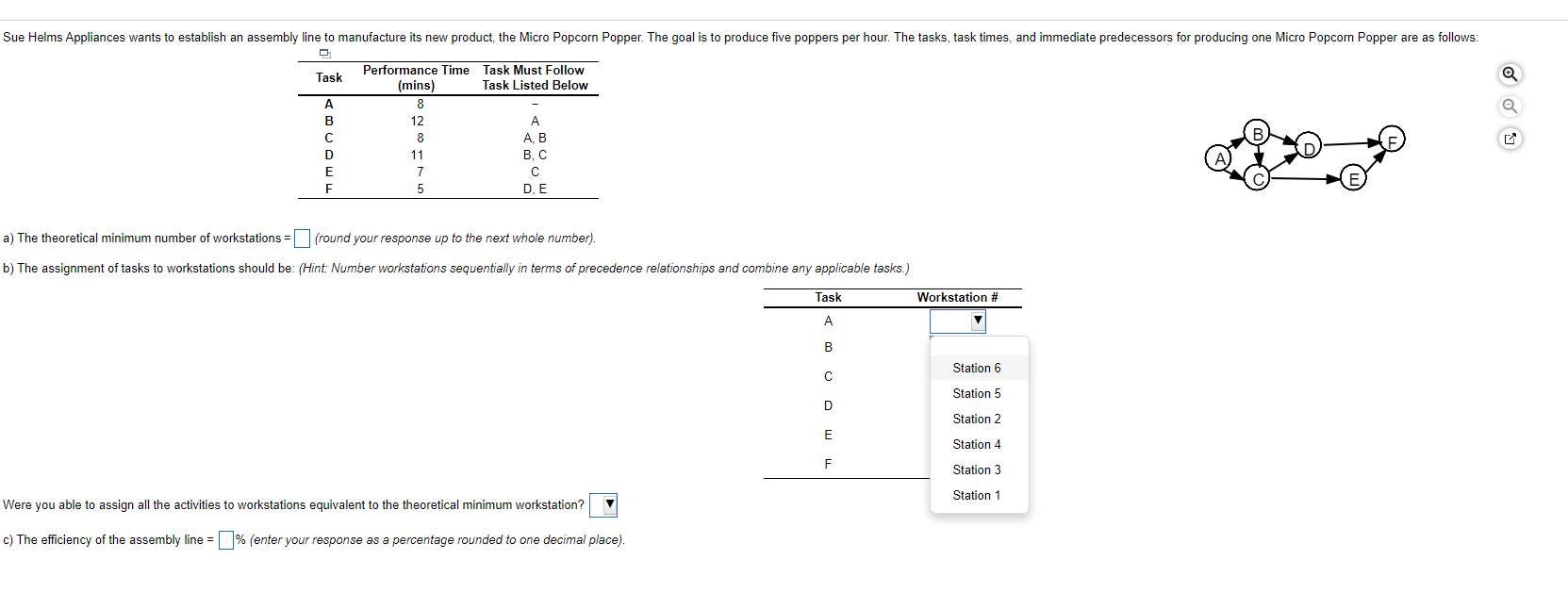 Sue Helms Appliances wants to establish an