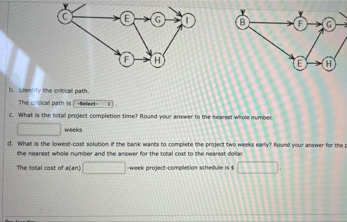 (E B F H E ( b. Identify the critical path. The