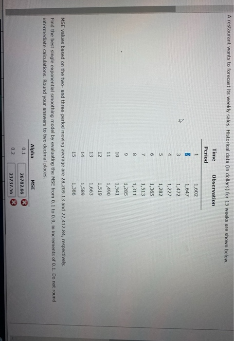 A restaurant wants to forecast its weekly sales.