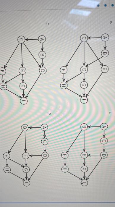 (E B F H E ( b. Identify the critical path. The