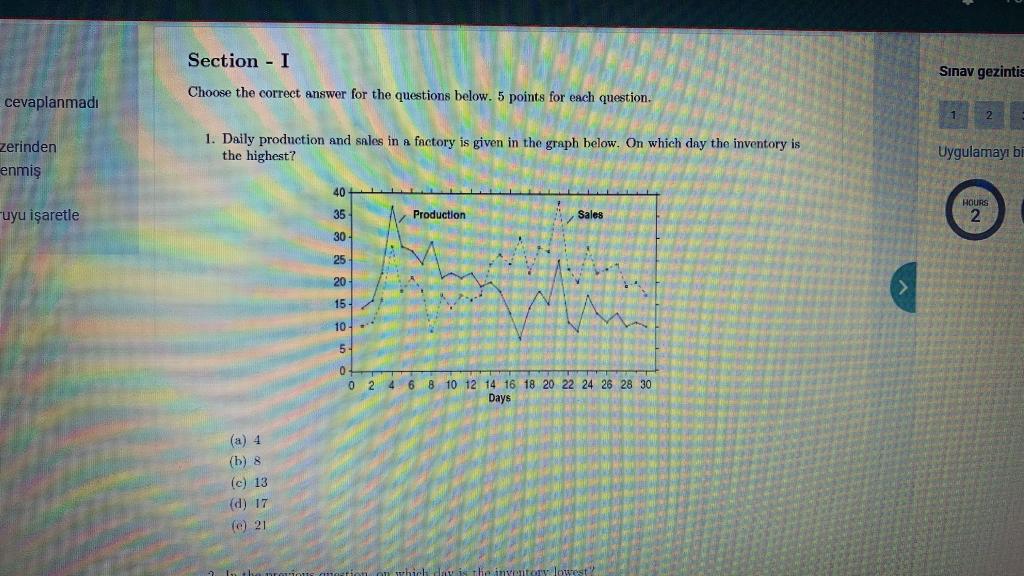 Section - I Snav gezintig Choose the correct