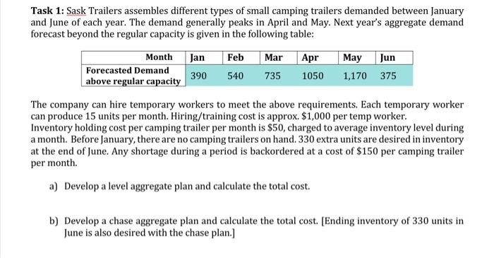 Task 1: Sask Trailers assembles different types