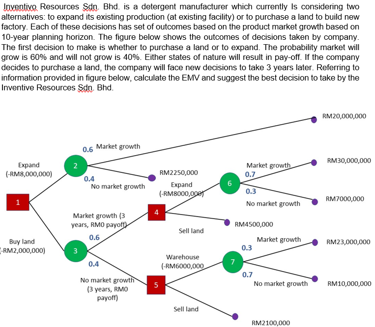Please show detail step-by-step solutions: