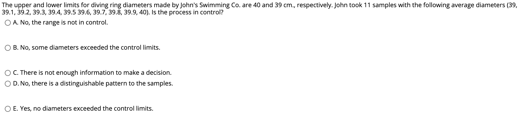 The upper and lower limits for diving ring