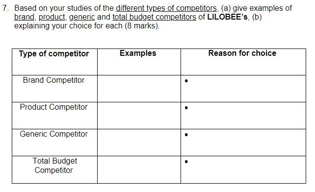 CASE STUDY: Please read the following case study