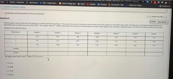AT Mytech - Raiderlink Hackboard Mal- Sergio San