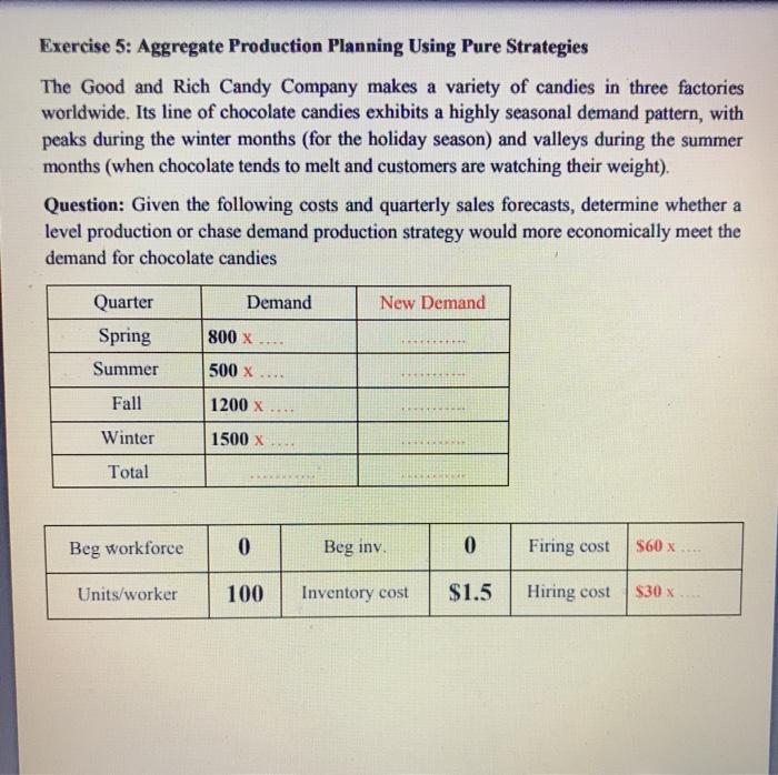 Subject: Production Planning and Control
