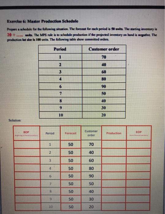 Subject: Production Planning and Control