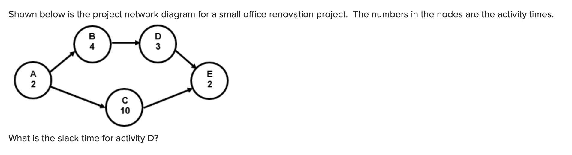 Shown below is the project network diagram for a