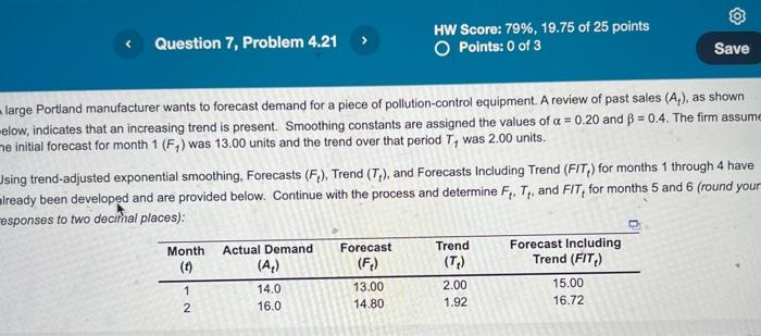 \begin{tabular}{ccccc} Month (t) & Actual Demand