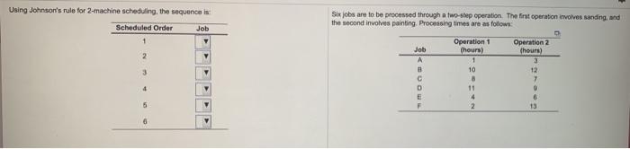 Using Johnson's rule for 2-machine scheduling,
