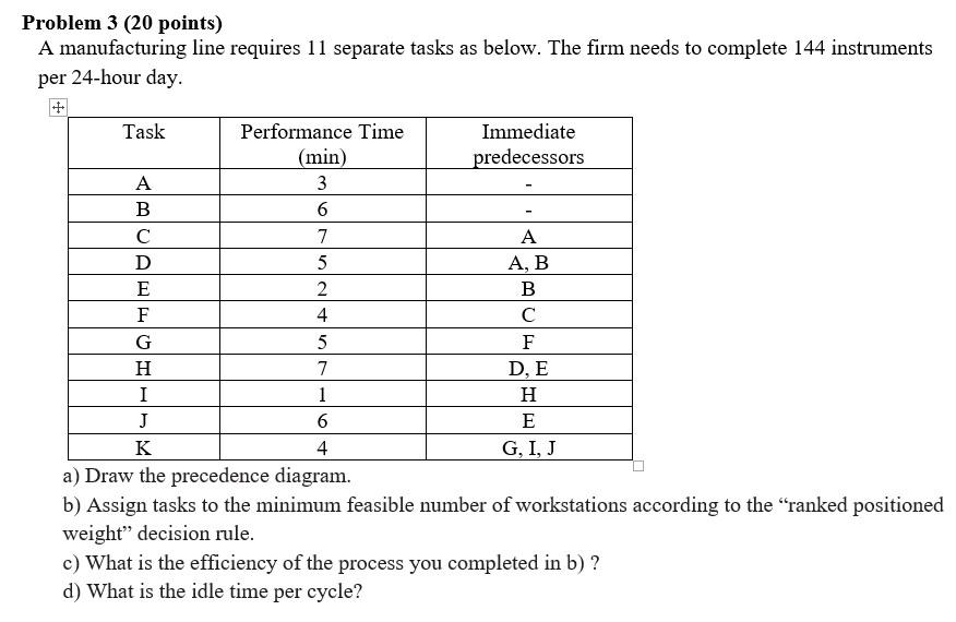 Problem 3 (20 points) A manufacturing line