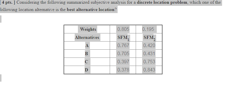 [ 4 pts. ] Considering the following summarized