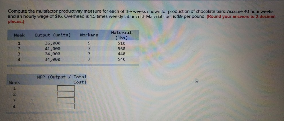 Compute the multifactor productivity measure for