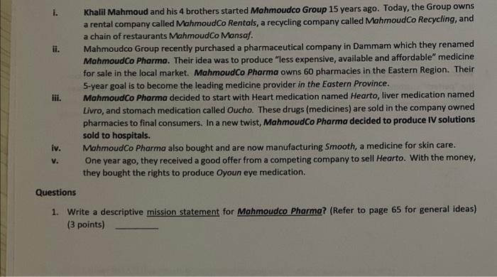 i. Khalii Mahmoud and his 4 brothers started