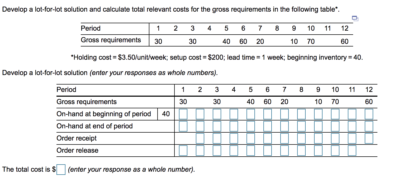 Develop a lot-for-lot solution and calculate