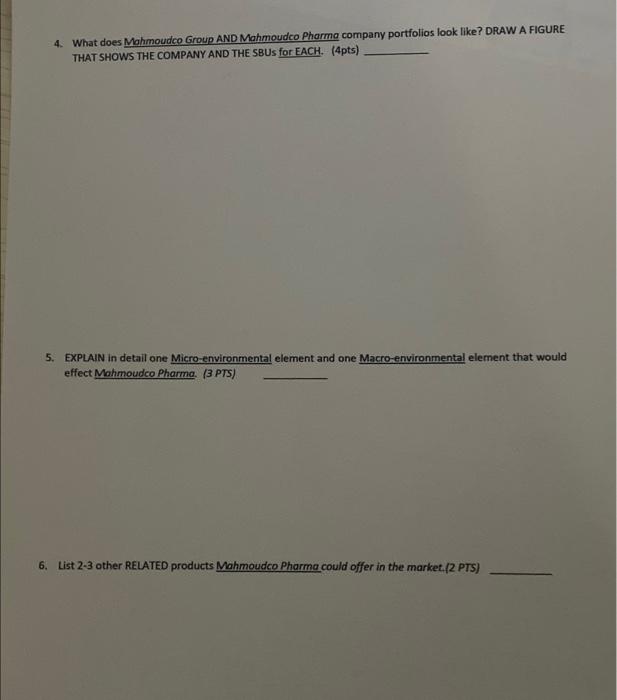 i. Khalii Mahmoud and his 4 brothers started