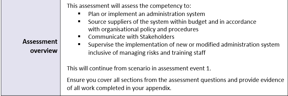 This assessment will assess the competency to: