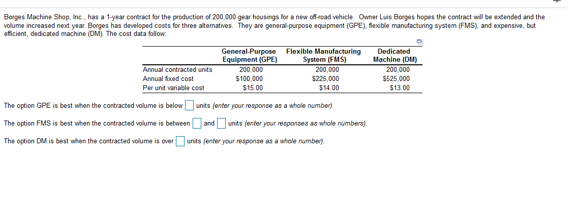 Borges Machine Shop, Inc., has a 1-year contract