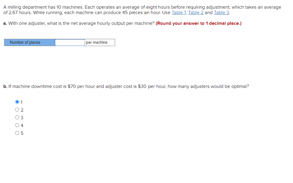 Please Show excel work with full tables, I need