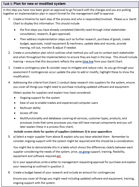 This assessment will assess the competency to: