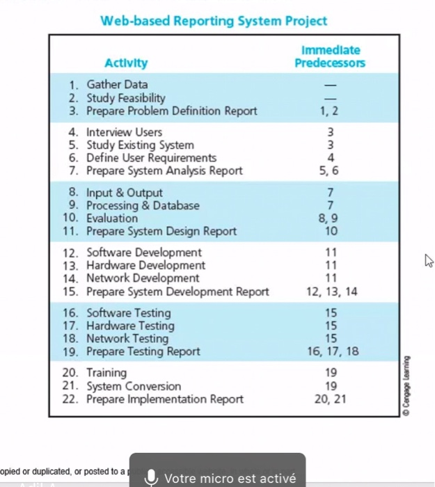need network diagram network diagram drawn by
