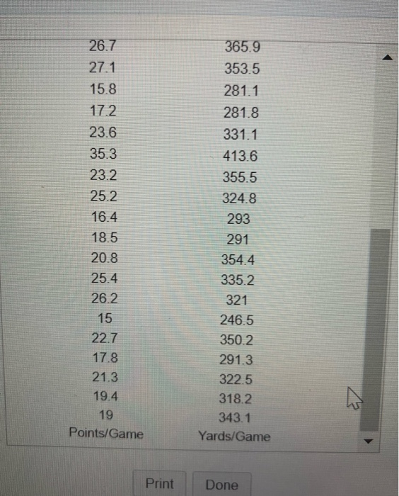 b. Develop a model for predicting points/game as