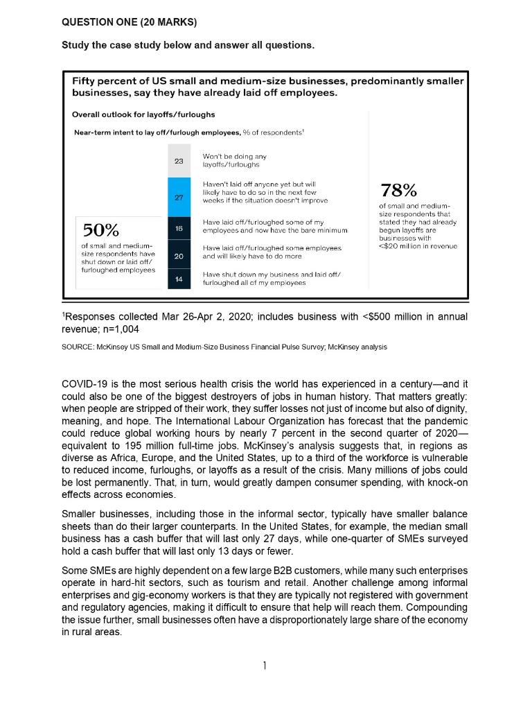 QUESTION ONE (20 MARKS) Study the case study