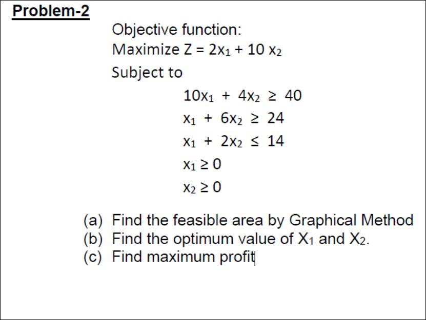 Problem-2 Objective function: Maximize Z = 2X1 +