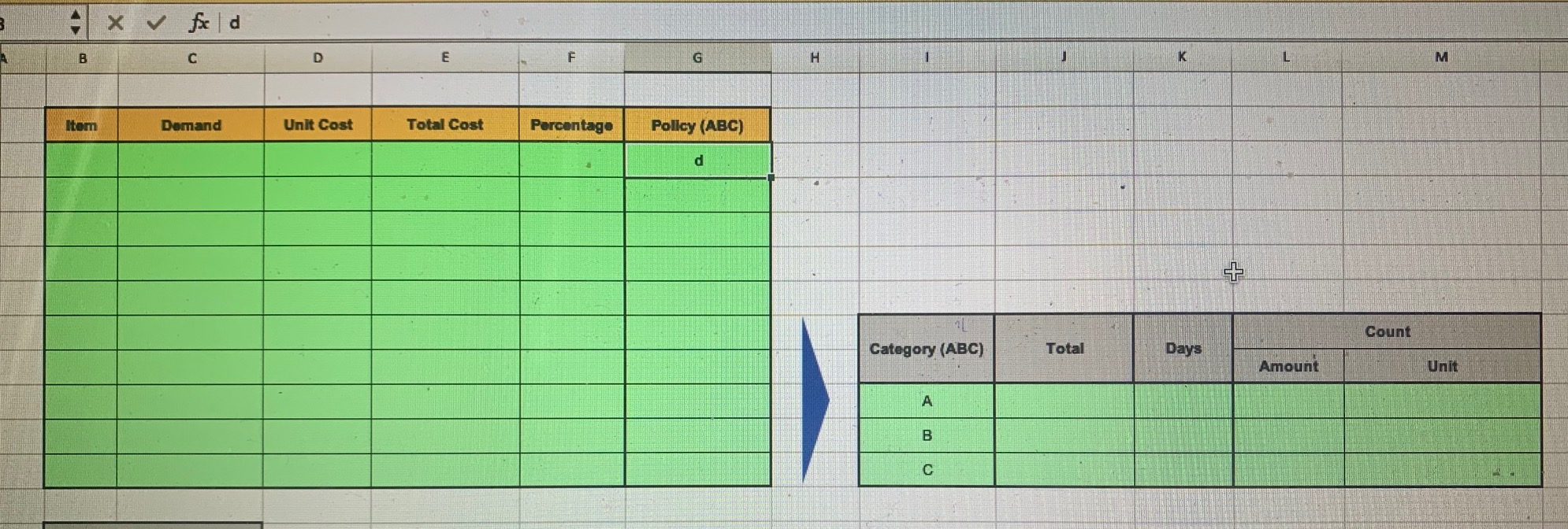 Please answer in excel ABC Analysis The ABC