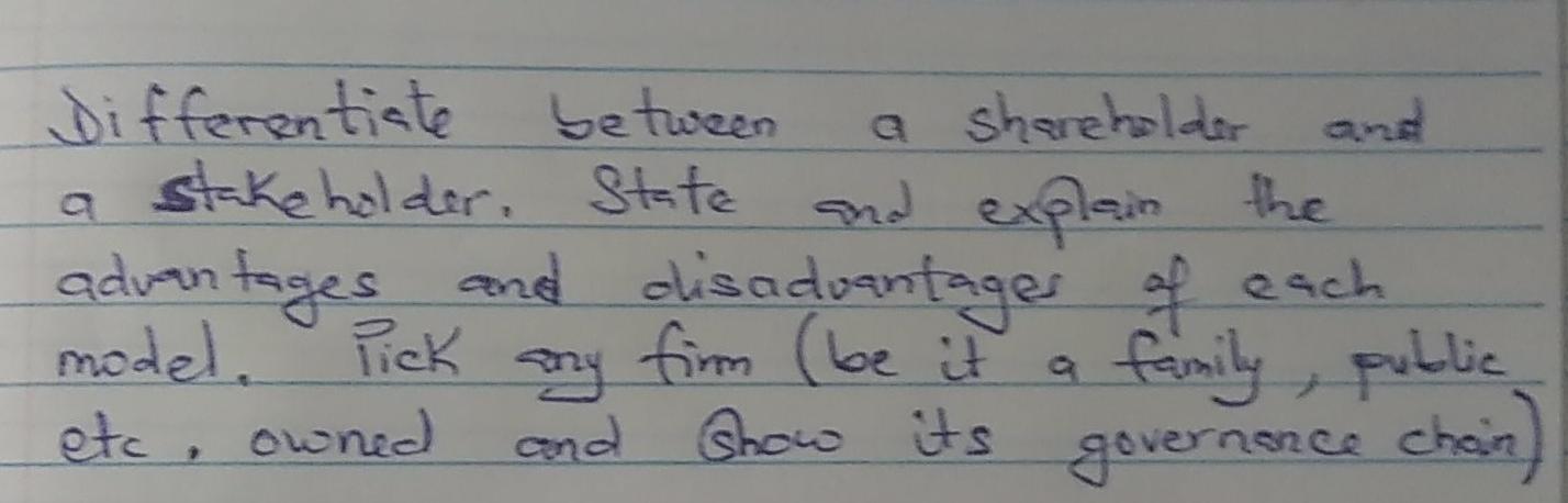 differentiate between a shareholder and