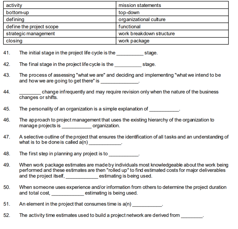 activity bottom-up defining define the project