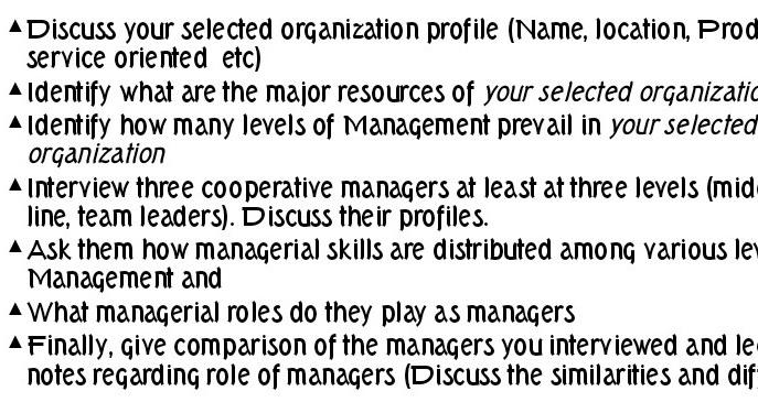 Discuss your selected organization profile (Name,