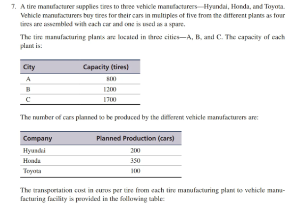 7. A tire manufacturer supplies tires to three
