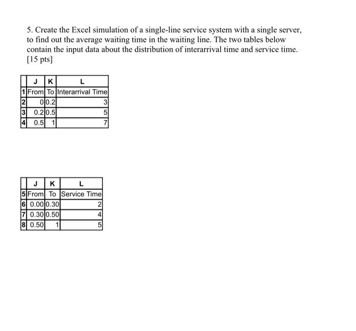 5 . Create the Excel simulation of a single-line