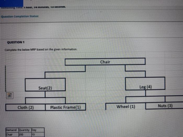 Blackboard Instructions Timed Test This test has