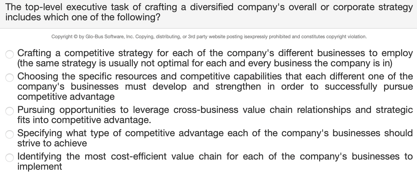 The top-level executive task of crafting a