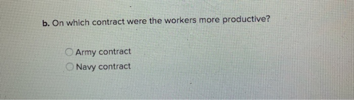 An electronics company makes communications